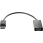 HP Videoadapter Sort